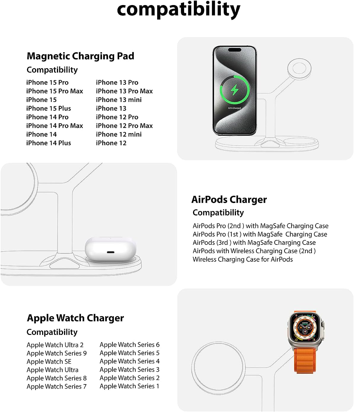 3-In-1 Wireless Charging Station with Magsafe