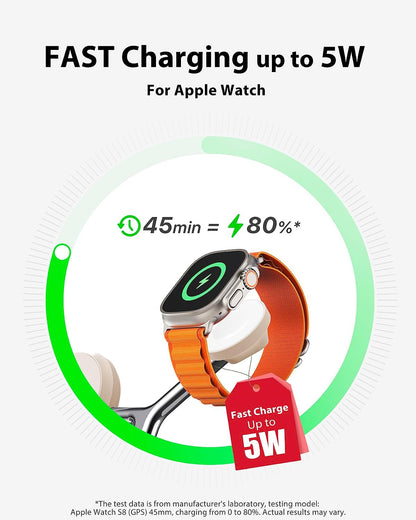 3-In-1 Wireless Charging Station with Magsafe